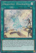 Dragonic Diagram (BLRR-EN096)  Secret Rare
