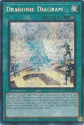 Dragonic Diagram (MP25-EN139) Prismatic Secret Rare